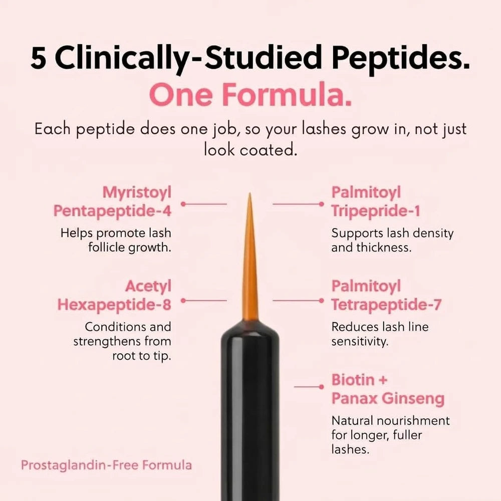ForChics Eyelash Growth Serum